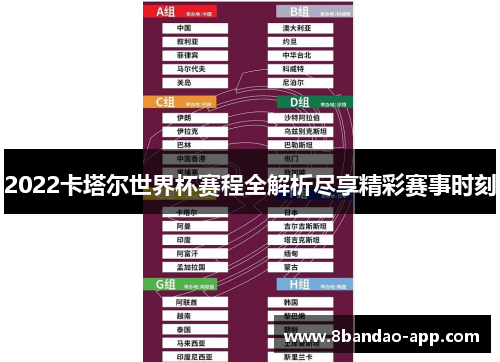 2022卡塔尔世界杯赛程全解析尽享精彩赛事时刻